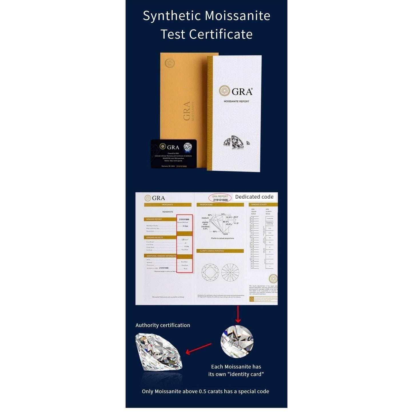 S925 Sterling Silver Little Flower Ear Stud Plum Blossom Synthetic Moissanite Earrings Daily Life Earrings(35%)-624