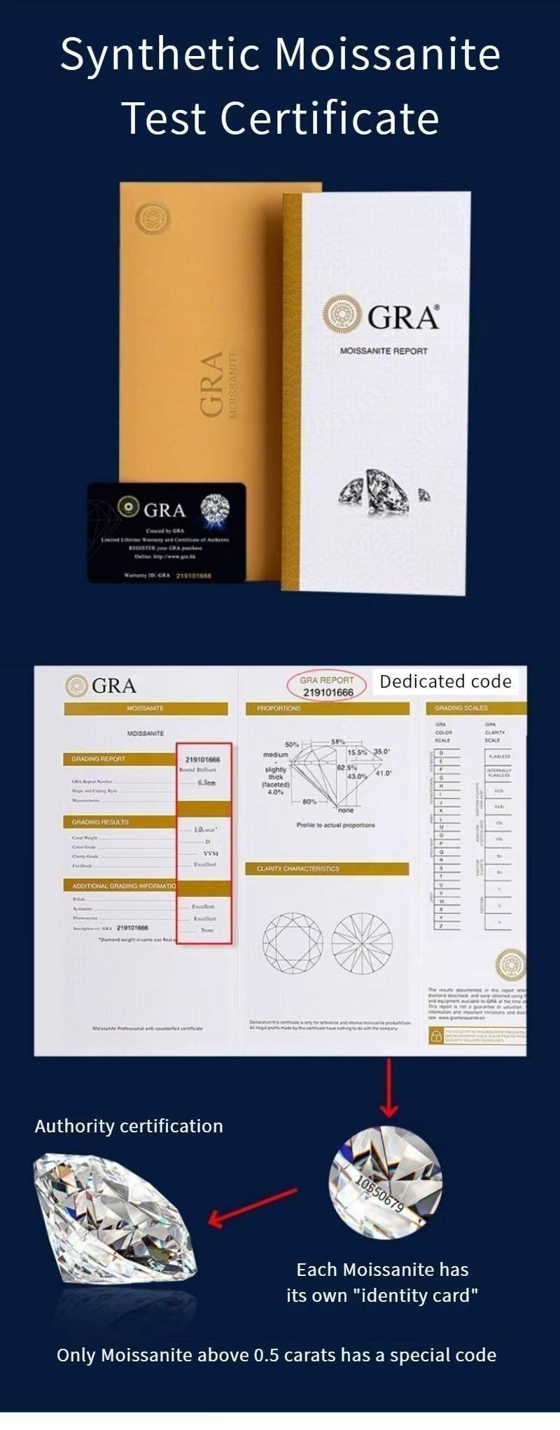 S925 Sterling Silver Radiant Cut Square Ring Synthetic Moissanite Ring 2Carat-464(25%)（25%）